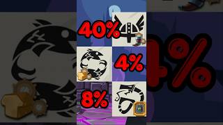 Coat of arms short Goodgame Empire #e4k #gge #gaming #goodgameempire #games #empire