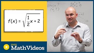 How to write the transformations given a square root function