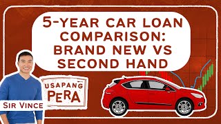 Vince Rapisura 1428: 5-year car loan comparison: brand new vs second hand