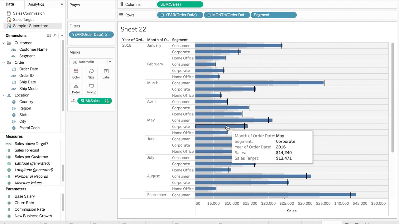 Bullet Chart In Tableau