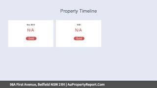 98A First Avenue, Belfield NSW 2191 | AuPropertyReport.Com