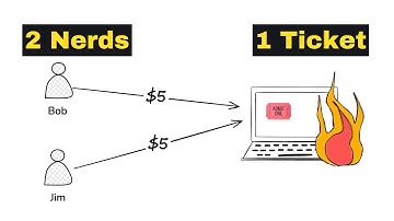 Handle Race Conditions and Save Your App from Disaster!