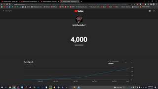 Thanks For Helping Me Reach 4000 Subscribers