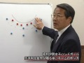 昭和学院女子ハンドボール 笠原利宏監督が贈る『強いチームの作り方』