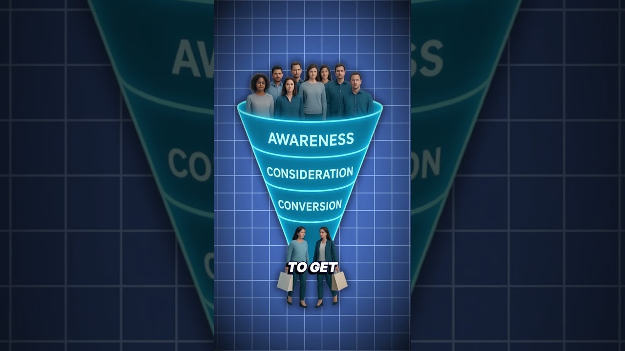 Why Retail Brands Are Being Forced to Go Direct-to-Consumer | Marketing Strategy Insights