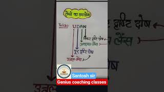 #motivation #upsc #gk #backrooms #viralvideo #nkstv