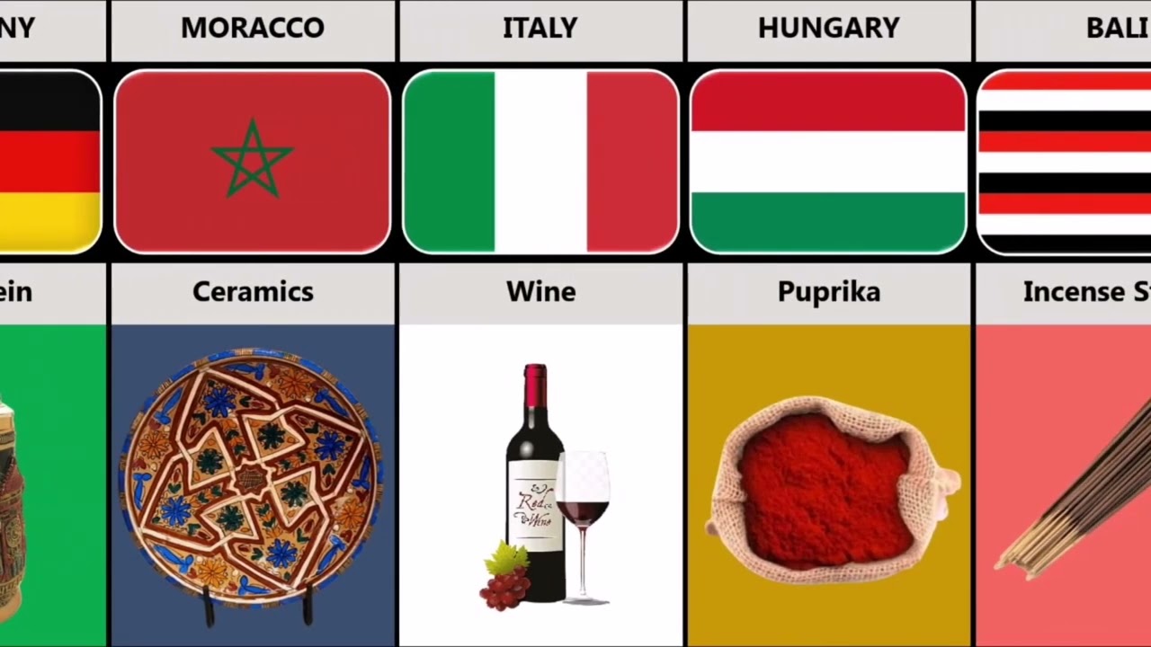 souvenirs-from-different-countries-souvenirs-list-info-2022-youtube