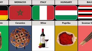 Souvenirs From Different Countries | Souvenirs | List Info 2022