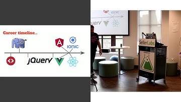 Hybrid App Development using the Ionic Framework