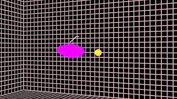 How Fast Electrons Make Gamma-rays