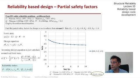 STRUCTURAL RELIABILITY Lecture 33 module 02: Partial Safety Factors optimized for design equation