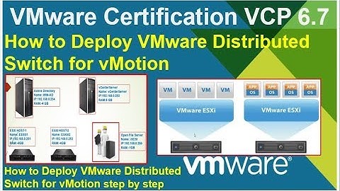 VMware Certification VCP 6.7  How to Deploy VMware Distributed Switch for vMotion