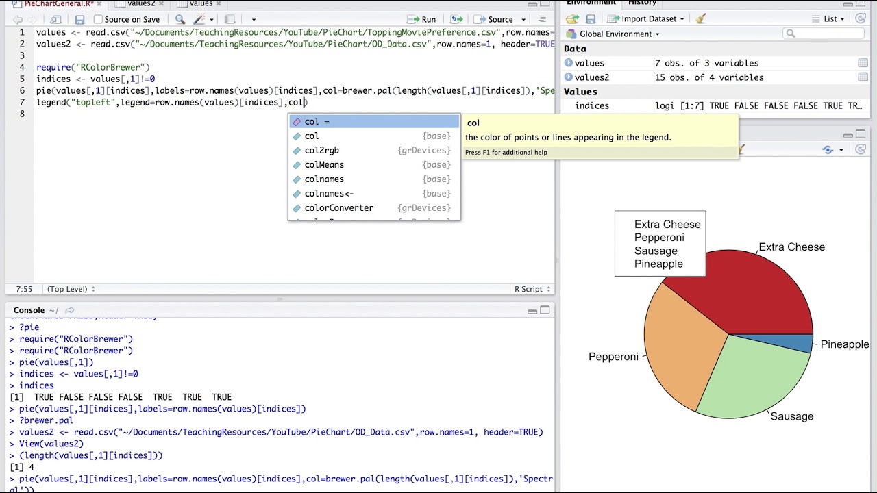 R Pie Chart Percentage