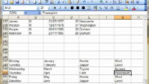 AM 4422 Custom lists and custom sorts Microsoft Excel 2003 ECDL Advanced ITQ3