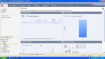 Check point Firewall create Object by Heera Meghwal