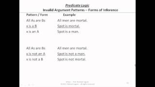 4b.7. Argument Analysis - Logic II (part 7)