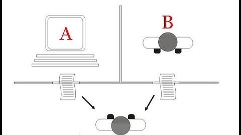 MCS 224|| Turing Test|| IGNOU TEE