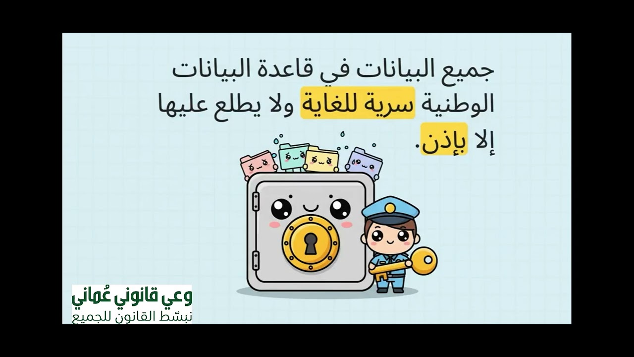 مخلص: مرسوم سلطاني رقم ٢١ / ٢٠٢٤ بإصدار قانون البصمات الحيوية