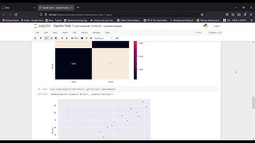 Prediction of Student Score based on the Hours studied using Linear Regression.