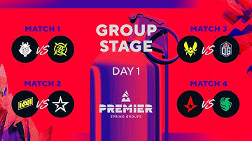 BLAST Premier Spring Groups 2024, Day 1: G2 vs NIP, NAVI vs Col, Vitality vs OG, Astralis vs Falcons