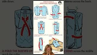 Programming A cool guide on how to fold a dress shirt for packing