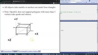 3.2 Graphics pipeline and example of vertex and fragment shaders