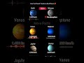 How Fast Sound Travels on Each Planet 🪐?#universe #shorts #nasa