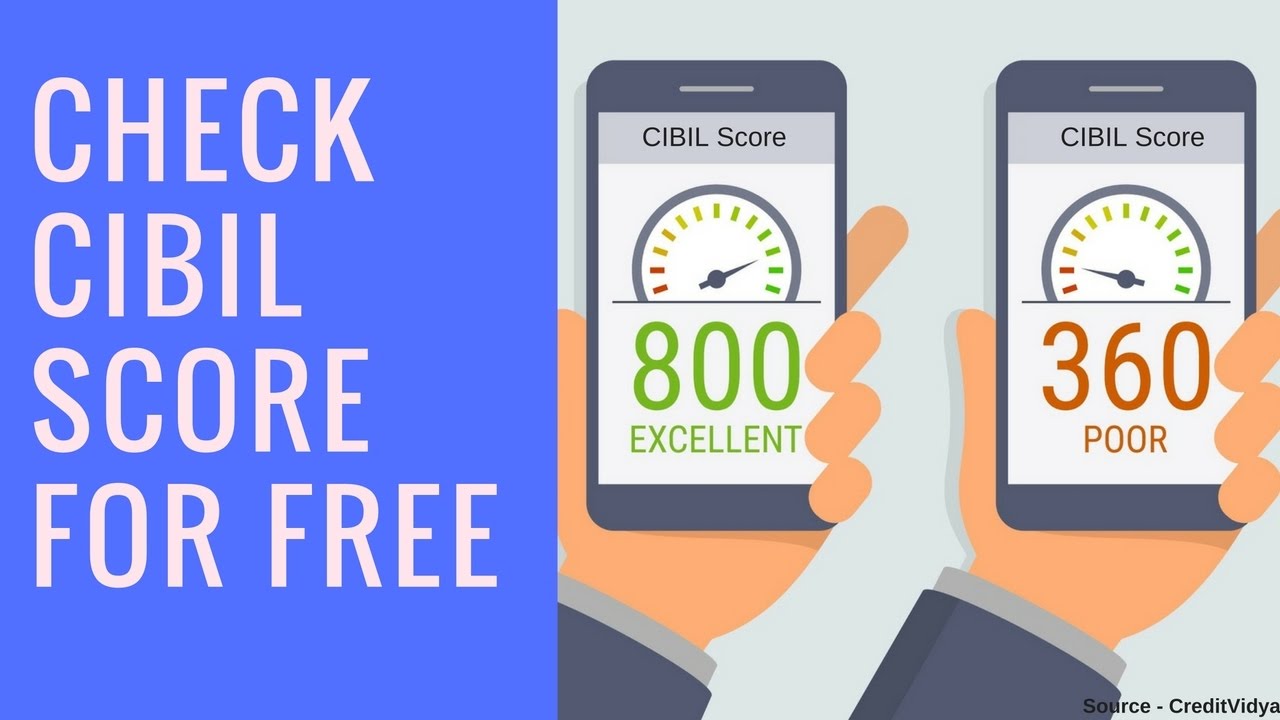 How To Check CIBIL Score Online For Free (Video Tutorial