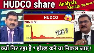 HUDCO share latest news,why hudco share faling ? result analysis,hudco share news,target tomarrow