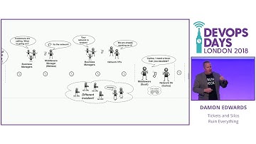 Tickets and Silos Ruin Everything  -Damon Edwards