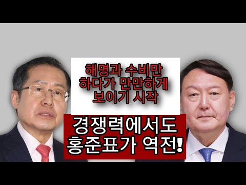 이재명과 <strong>홍준표에게</strong> 밀리기 시작!