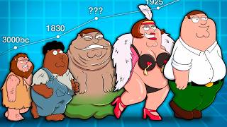 Family Guy's Messiest Family Tree