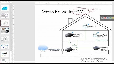 Ví dụ: Triển khai Home LAN trên Cisco Packet Tracer