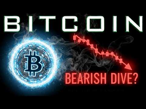 Video preview for BITCOIN - BTC | DAILY TECHNICAL ANALYSIS : FURTHER RED CANDLES FOR TODAY? TASRGETS & KEY LEVELS
