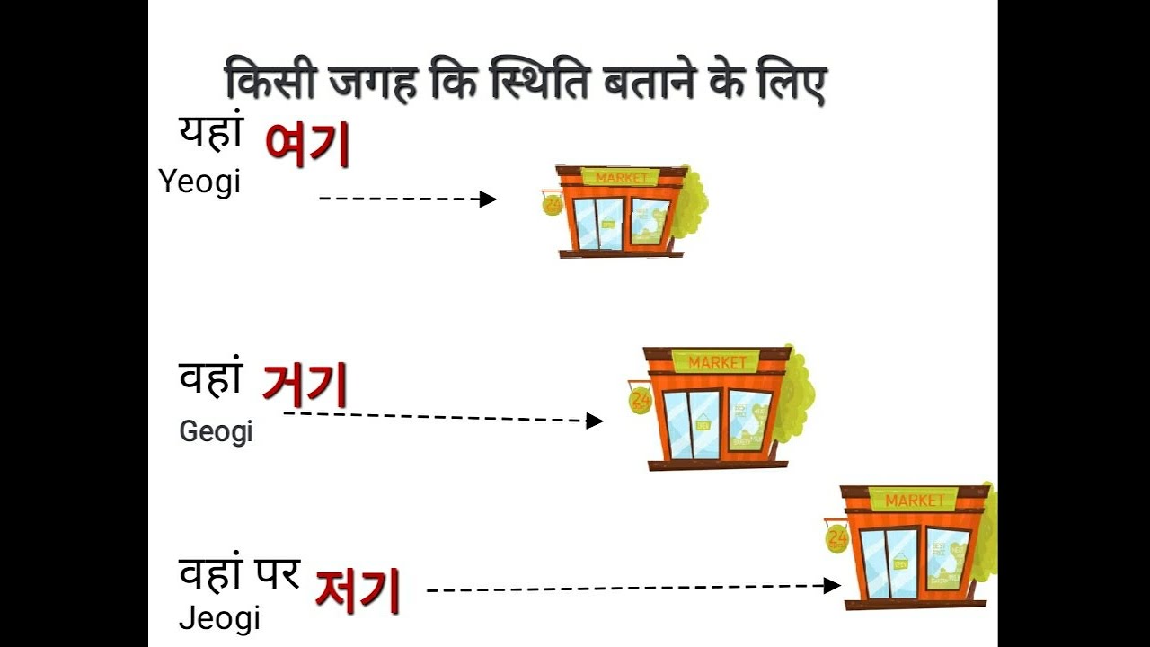 Place demonstrative words in Korean (여기 ,저기,거기) must learn🇮🇳 - YouTube