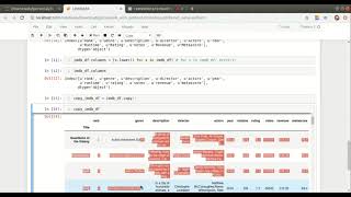 IMDB Data Analysis