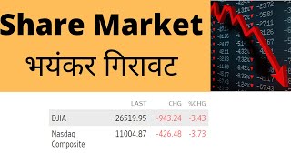 American Markets, Dow Jones Crash, Nasdaq Crash | Nifty, Sensex, Bank Nifty|Latest Share Market News