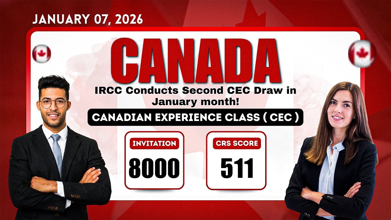 Canada Makes Express Entry History in 2026 | Second-Largest CEC Draw Issues 8,000 ITAs