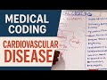 Medical coding Disease of heart. 7 part-II #icd10cm #medicalcoding #htn#chf 