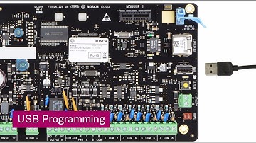 B Series Control Panels: USB Programming