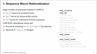 Top Five Things that Break with UVM-IEEE (and how to fix them)