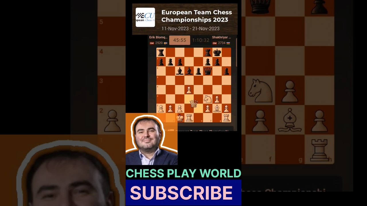 European Team Chess Championship 2023 – Day 2 recap – European