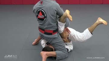 Defending Against The Triangle Choke (2 Options)