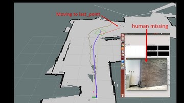 Recovery mechanism for person-following robot in case of missing target