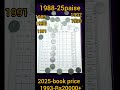 1988-1993,25Paise2025Book price, 1993-Rare coinRs20000+#shorts#currency#coin#collection#ytshort##