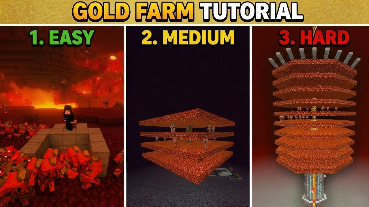 Minecraft Gold Farm – Easy, Medium & Hard Builds (Java 1.21 Guide ...