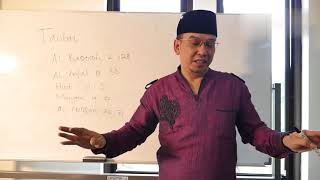 Ayo Bertaubat!!! Tonton Tausiah Ustad Aswan Faisal