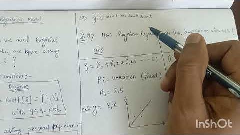 How Bayesian Regression Really Works | Math Intuition, MCMC & Python Code