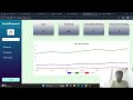 Vue - Admin - Homepage - II