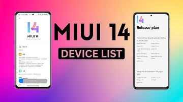 MIUI 14 Eligible Device List | 30+ New Device Supported | Update Coming This January 😍😍